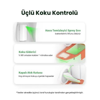 Petkit Pura Max 2 Akıllı Kedi Tuvaleti Otomatik - 6
