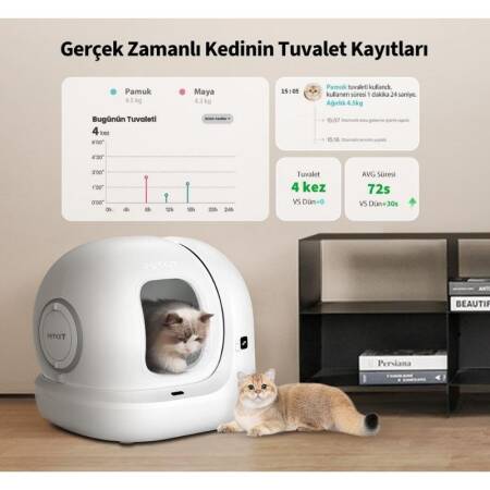 Petkit Pura Max 2 Akıllı Kedi Tuvaleti Otomatik - 3
