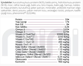 Pro Performance Yavru Mini Irk Kuzu Etli ve Yaban Mersinli Köpek Maması 7 kg - 3