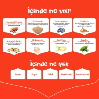 Wanpy Tahılsız Ördekli Yetişkin Köpek Maması 1,5 kg - 5
