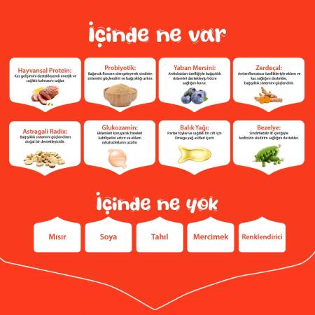 Wanpy Tahılsız Ördekli Yetişkin Köpek Maması 1,5 kg - 5