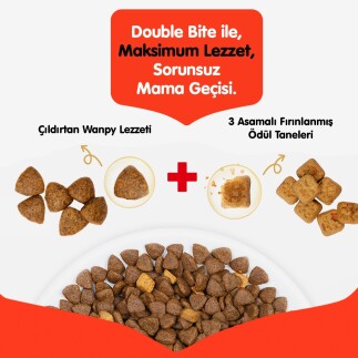 Wanpy Tahılsız Ördekli Yetişkin Köpek Maması 1,5 kg - 2