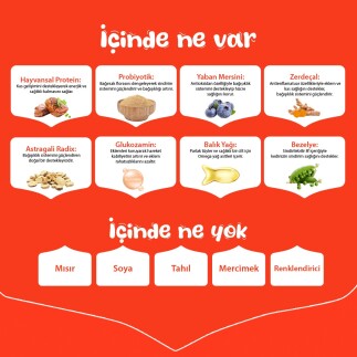 Wanpy Tahılsız Sığır Etli Yetişkin Köpek Maması 1,5 kg - 5