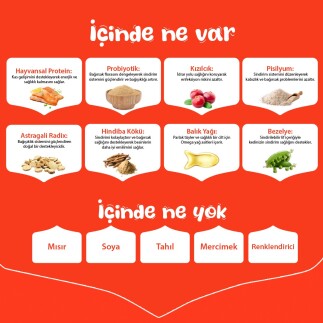Wanpy Tahılsız Somonlu Yetişkin Kedi Maması 1.5 kg - 5