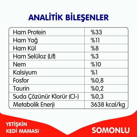 Wanpy Tahılsız Somonlu Yetişkin Kedi Maması 1.5 kg - 6