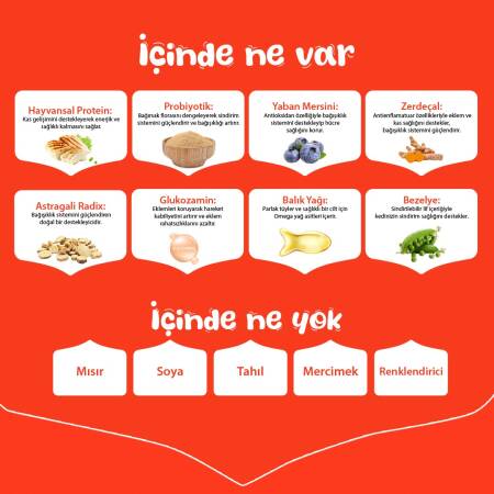 Wanpy Tahılsız Tavuklu Yetişkin Köpek Maması 1,5 kg - 5
