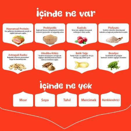 Wanpy Tahılsız Ton Balıklı Yetişkin Kedi Maması 1,5 kg - 5